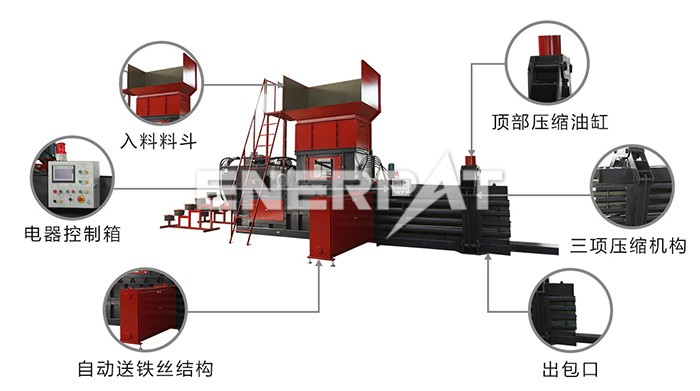 液壓打包機(jī)