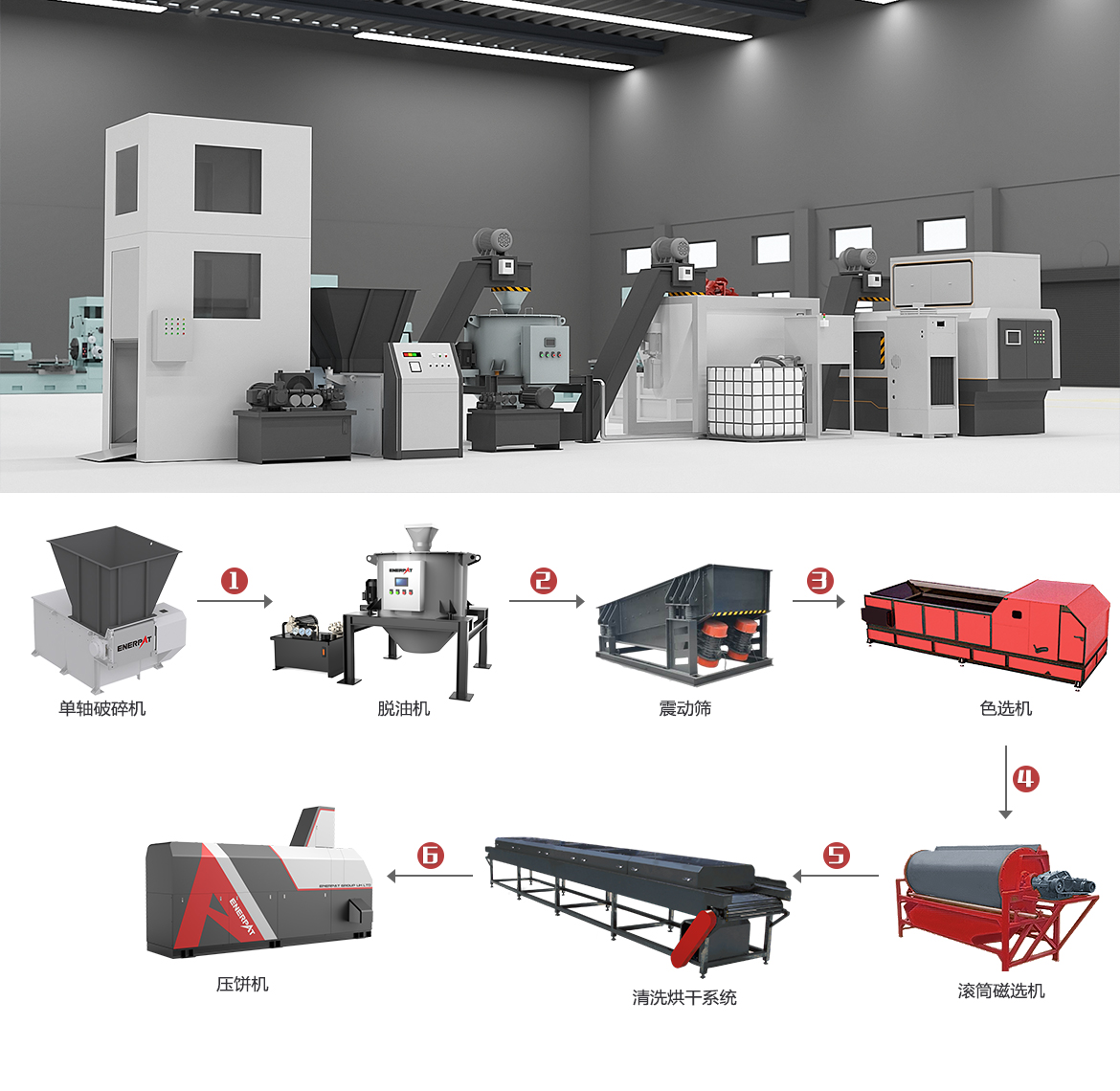 鎳合金屑破碎脫油清洗壓餅方案