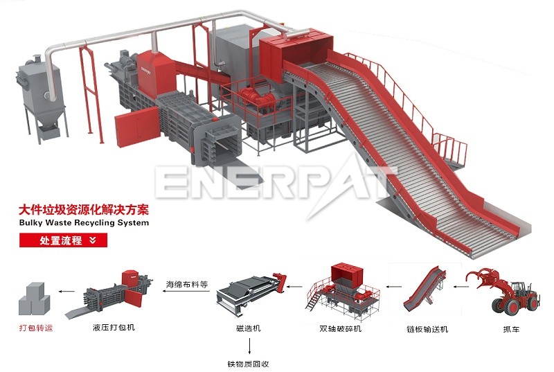 沙發(fā)撕碎機(jī)